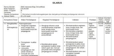 DOWNLOAD SILABUS BAHASA INDONESIA SMP KELAS 8 K13 REVISI 2019/2020 - bukdik