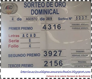 resultados-sorteo-domingo-4-de-agosto-2019-loteria-nacional-de-panama-tablero-oficial