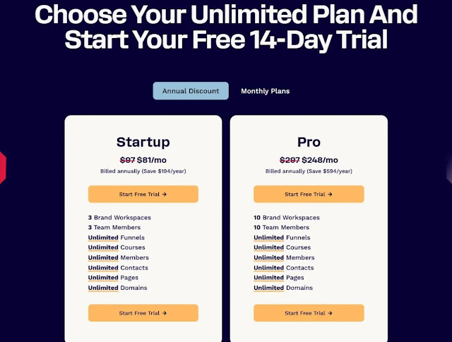 clickfunnels annual plans