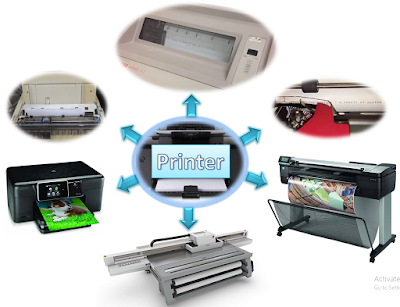 different types of printers