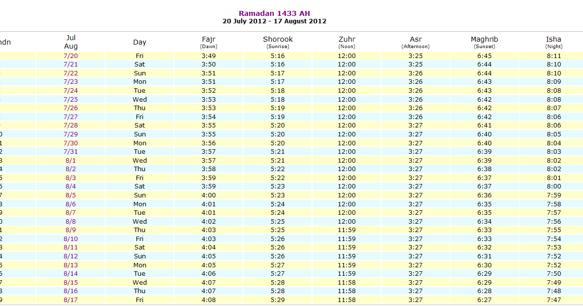 Jadwal Puasa Ramadhan Indonesia Taiwan Hongkong zam 