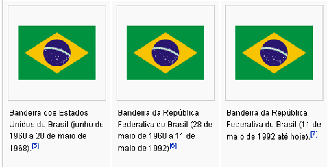 Vem Fazer História