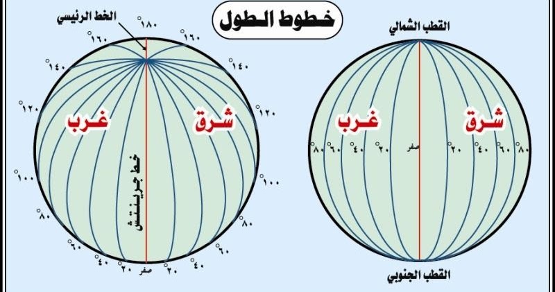 صورة ذات صلة