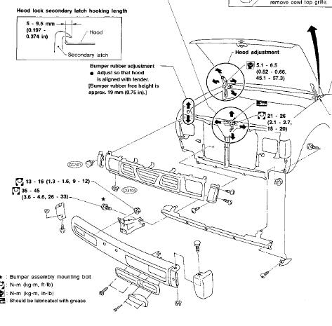 Nissan on Nissan Truck D21 1997 Repair Manual   Online Manual Sharing