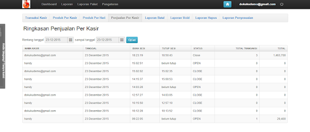 penjualan-per-kasir