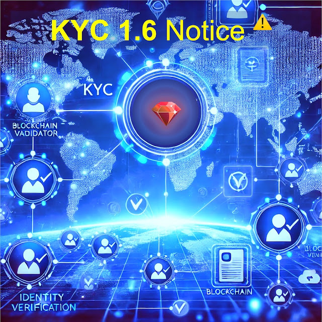 NOTICE OF PREPARATION FOR GLOBAL KYC 1.6