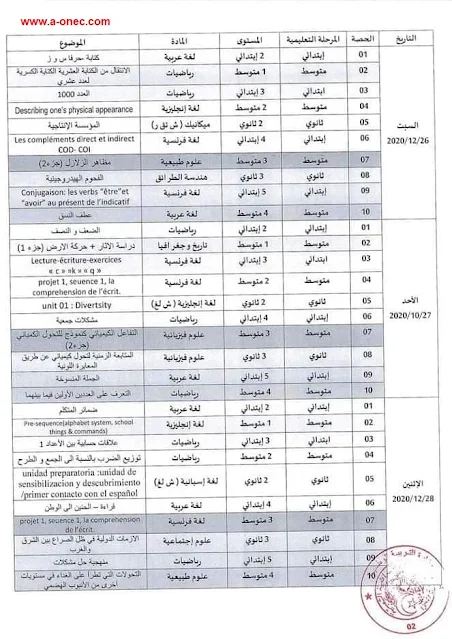 برنامج الدروس التدعيمية على القناة السابعة للتلفزيون الجزائري