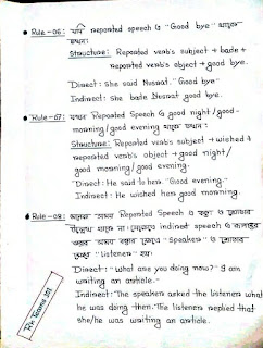 English Grammer Note | Narration, Article, Voice Changing, Tense, Degree, Transformation of Sentence, Preposition Note