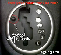 cara parkir paralel mobil a/t matic