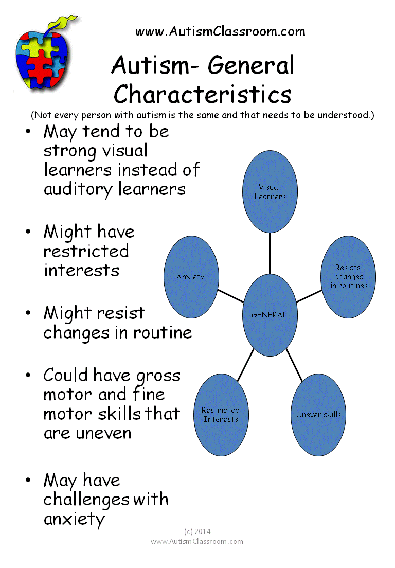  Teacher as a Leader Part 1