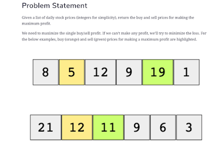 DP Coding Problems from Coding Interviews