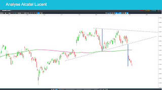 analyse technique alcatel lucent 7 février 2016