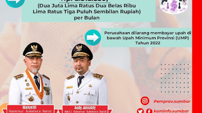 Upah Minimum Provinsi Sumbar naik jadi Rp2,51 juta