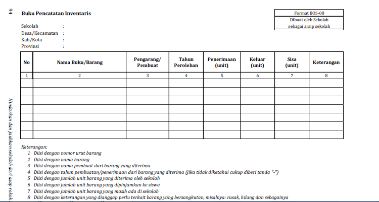 Pencatatan Barang Inventaris Sumber Dana BOS Pusat  deuniv