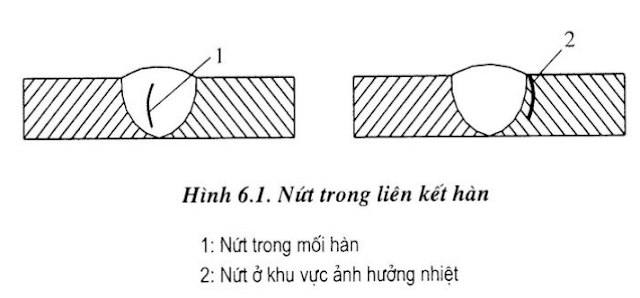 mối hàn bị nứt