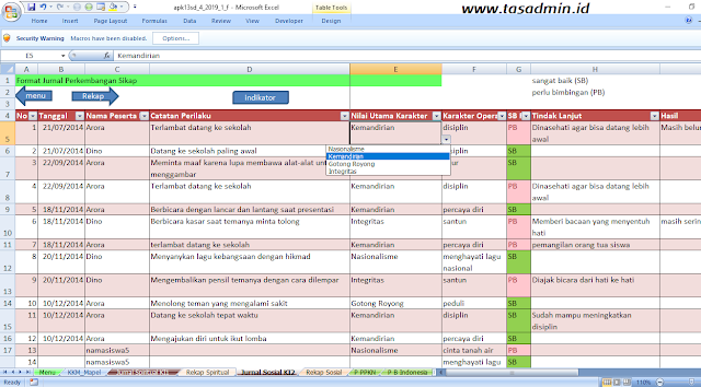 raport k13 sesuai sikap PPK