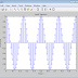 MATLAB program for Coswave signal Generation