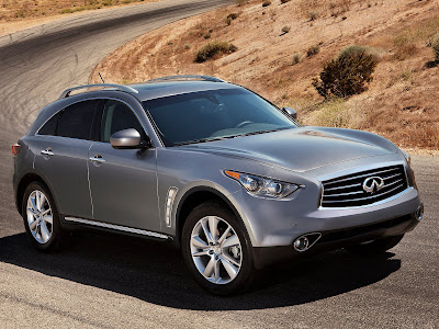 2012 Infiniti FX35