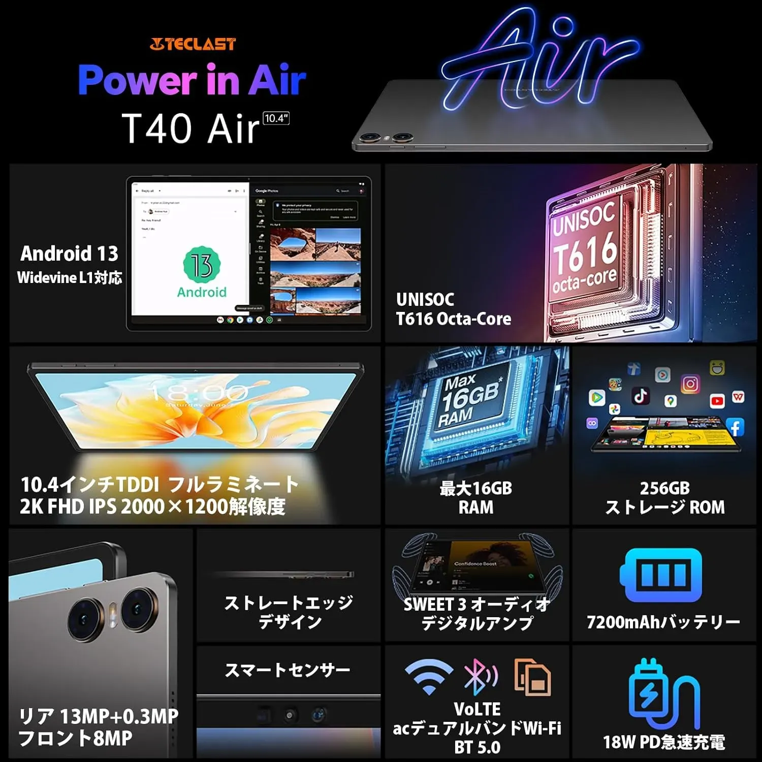 Teclast T40 Air