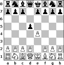 Scandinavian Defense chess opening