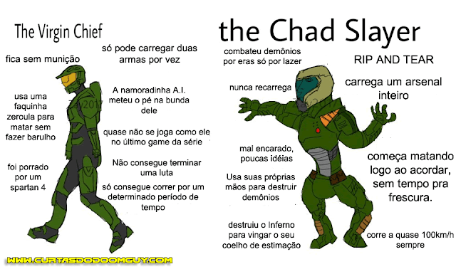 The Virgin Chief vs. The Chad Slayer