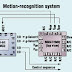 Accelerometer Sensor