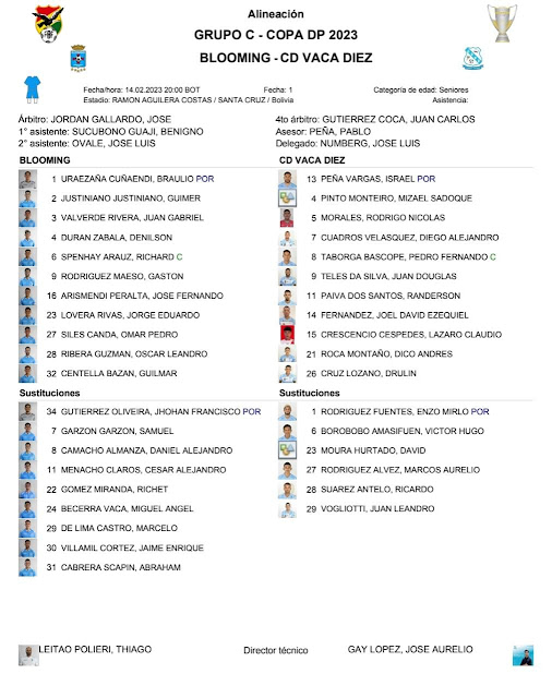 Alineaciones de Blooming vs Vaca Diez