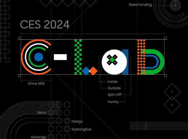 C-Lab-samsung-ces