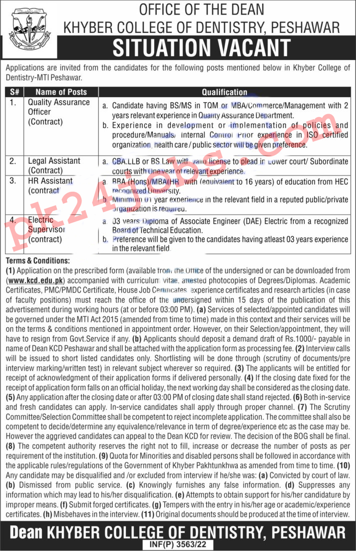 Khyber College Jobs 2022 – Today Jobs 2022