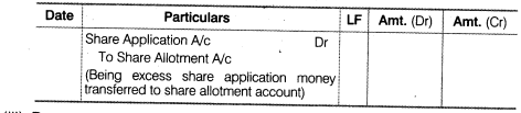 Solutions Class 12 Accountancy Part II Chapter -1 (Accounting for Share Capital)