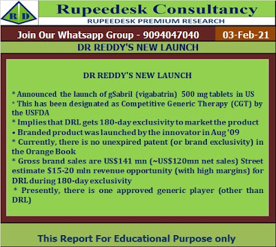 DR REDDY'S NEW LAUNCH - Rupeedesk Reports - 03.02.2021