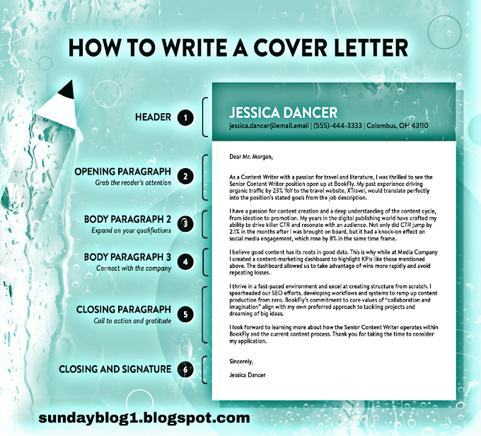 Secrets to Successful Cover Letter Writing: Tips and Tricks from Hiring Managers