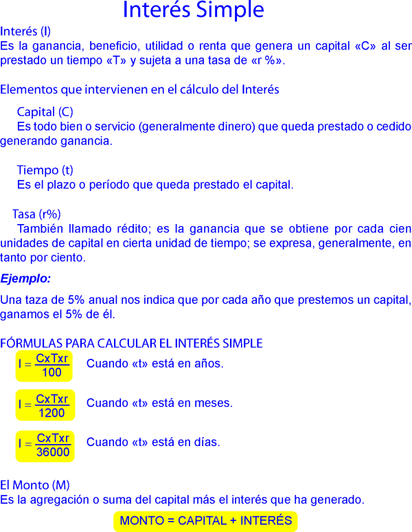 Interes simple y compuesto pdf