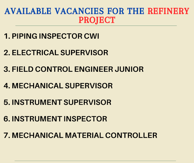 Available vacancies for the Refinery project