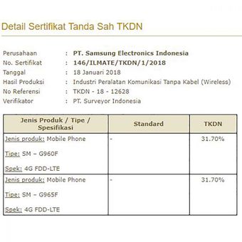 Duo Galaxy S9 dan Galaxy S9 Plus Lolos uji TKDN