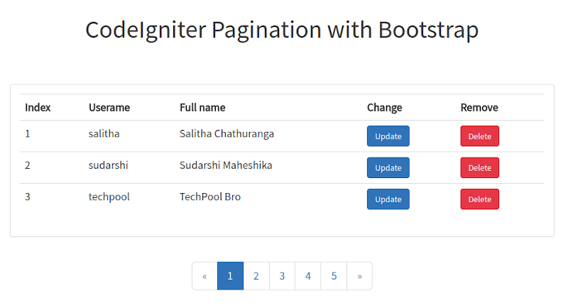 Pagination in CodeIgniter