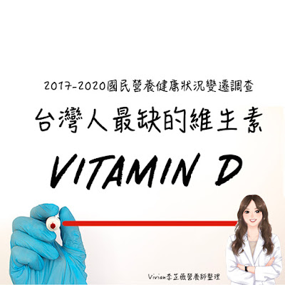 台灣營養師Vivian【統計懶人包】我國國人飲食中與血中皆不足的維生素D（2017~2020年國民營養調查資料）