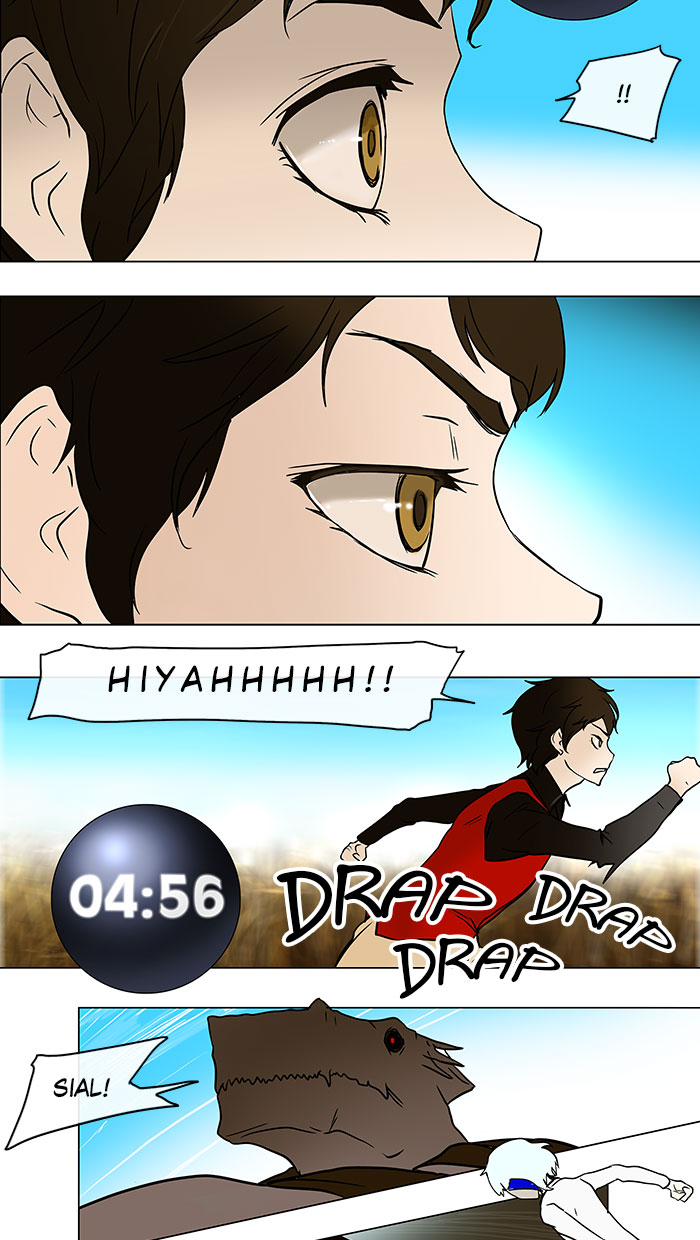 Tower of God Bahasa indonesia Chapter 8