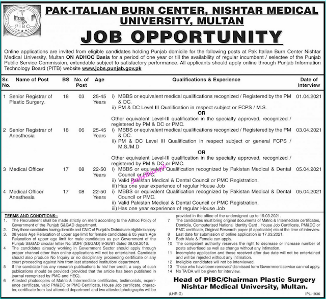 Nishtar Medical University Jobs 2022 Multan - Apply Job PakGovtsJobs