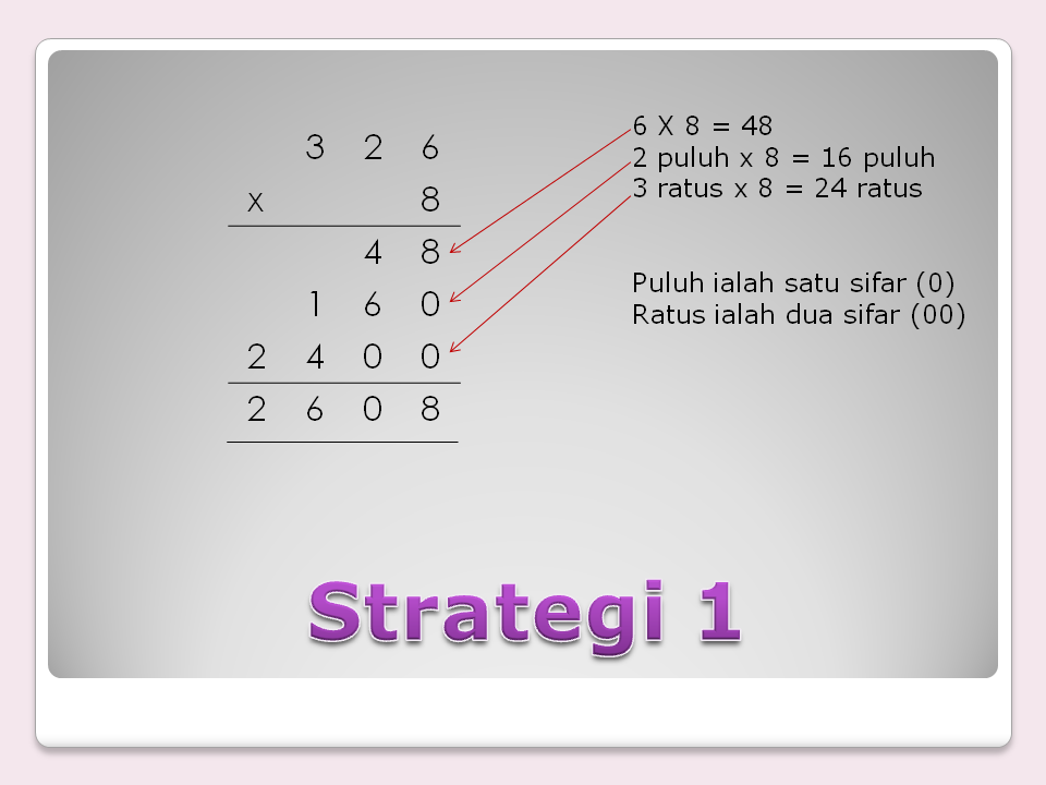 Matematik Bukan Sekadar Kira-kira "Logical Thinking and 