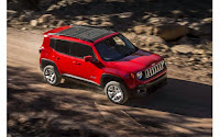 Jeep Renegade A Cute but Huge Off Road Car