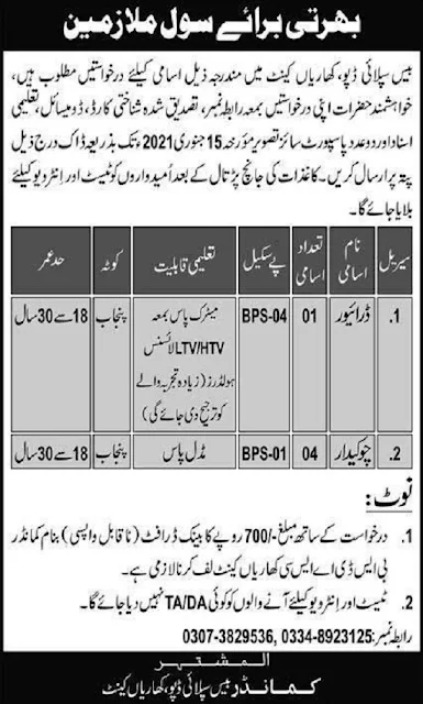 pakistan-army-civilian-jobs-2021-advertisement