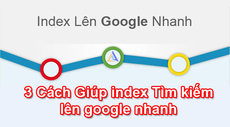 Hướng dẫn giúp nội dung của bạn nhanh index lên Google