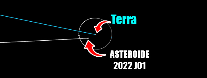Asteroide acaba de passar raspando na Terra - 10 de Maio de 2022 - asteroide 2022 JO1