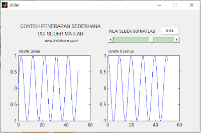 Cara Menggunakan Slider di GUI MATLAB dan Contoh Program