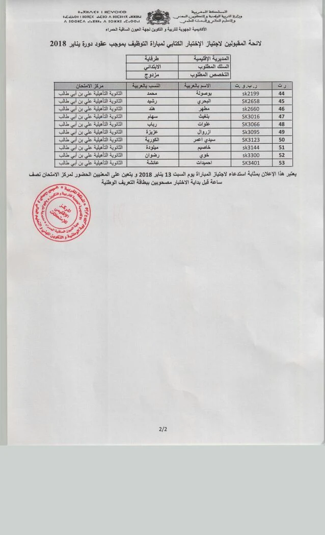 لائحة المقبولين لاجتياز الاختبار الكتابي لمباراة التوظيف بموجب عقود بمديرية طرفاية/ تخصص الابتدائي مزدوج و الامازيغية