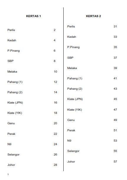 Bahasasyurga Net Koleksi Percubaan Bahasa Arab Spm 2020