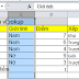 Cách ẩn và hiển thị hàng cột trong excel