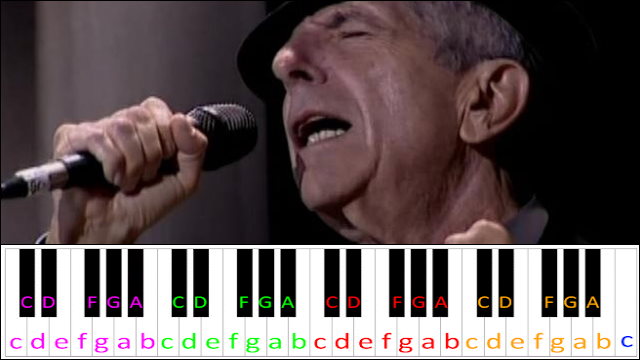 Hallelujah by Leonard Cohen (Hard Version) Piano / Keyboard Easy Letter Notes for Beginners
