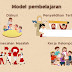 model pembelajaran kooperatif